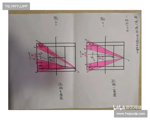网球比赛战术分析与技巧应用:从基础打法到高级策略的全面解读 网球比赛战术分析与技巧应用:从基础打法到高级策略的全面解读