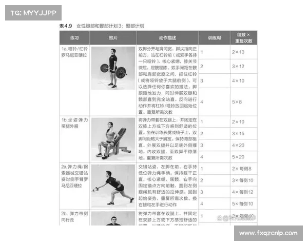 速度训练提升运动表现的核心方法与实践技巧解析 速度训练提升运动表现的核心方法与实践技巧解析